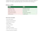 clean and format your excel spreadsheet